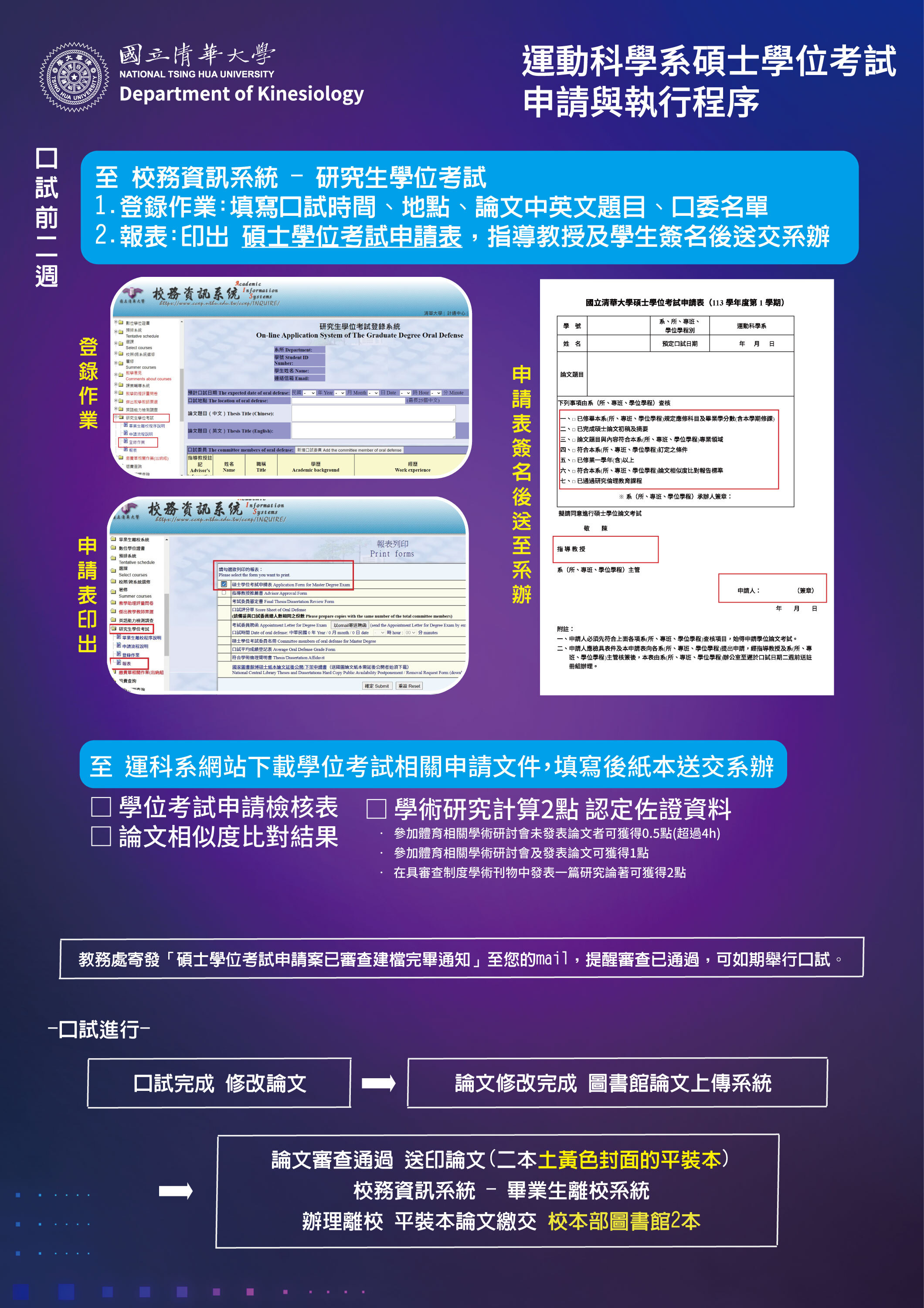 口試申請流程