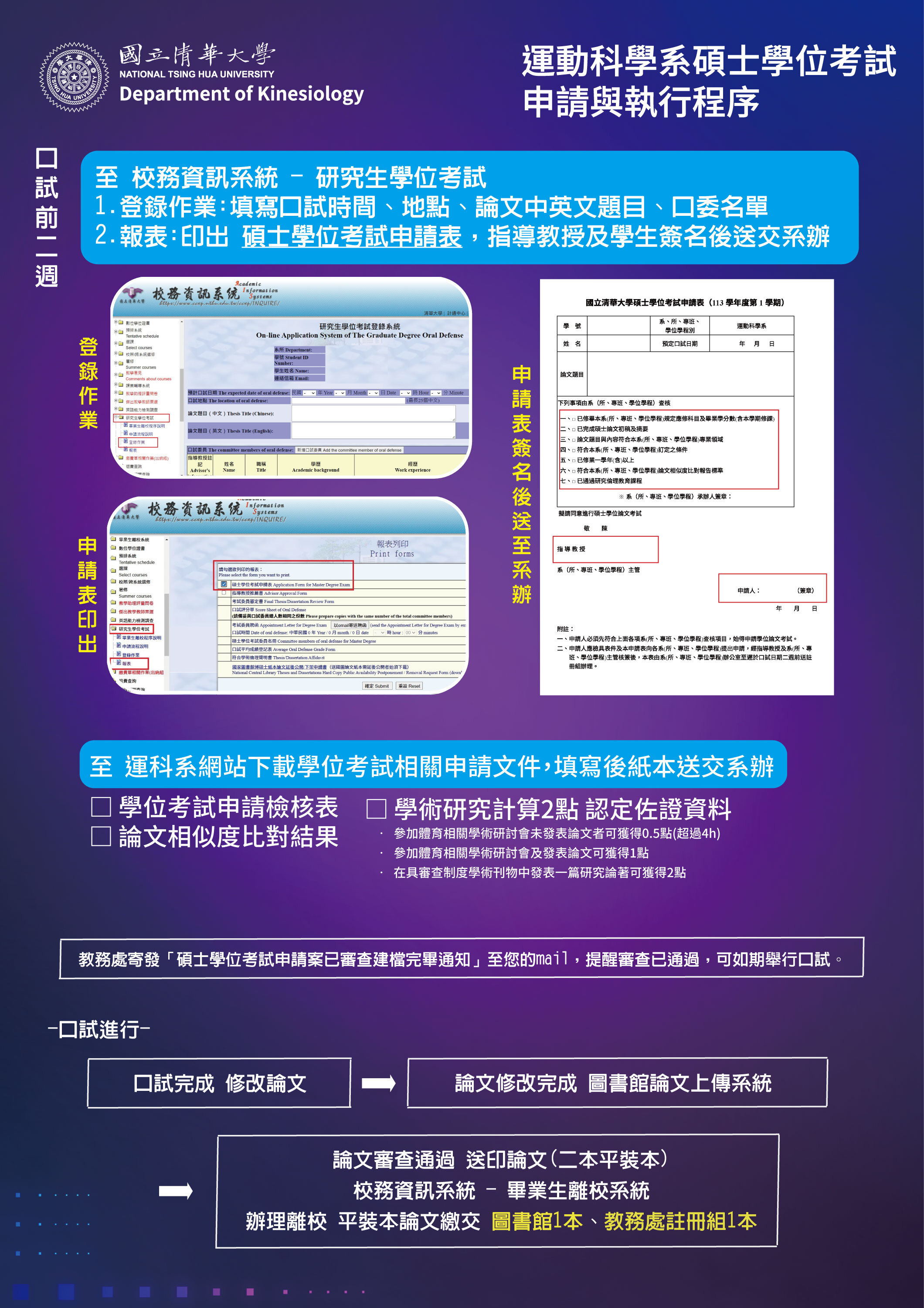 口試申請流程