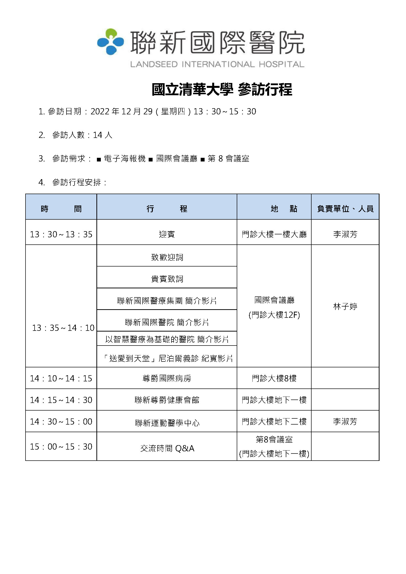 流程