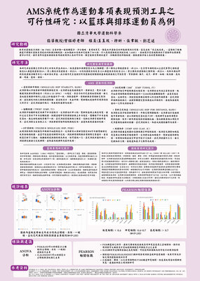 AMS系統作為運動專項表現預測工具之可行性研究：以籃球與排球運動員為例圖片