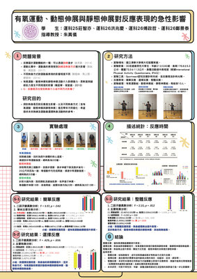 有氧運動、動態伸展與靜態伸展對反應表現的急性影響圖片