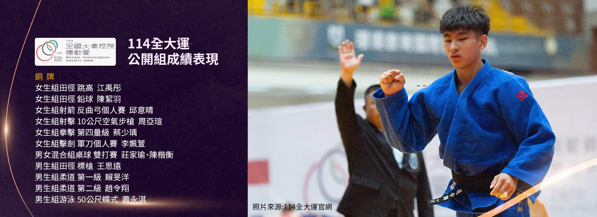 114全大運表現