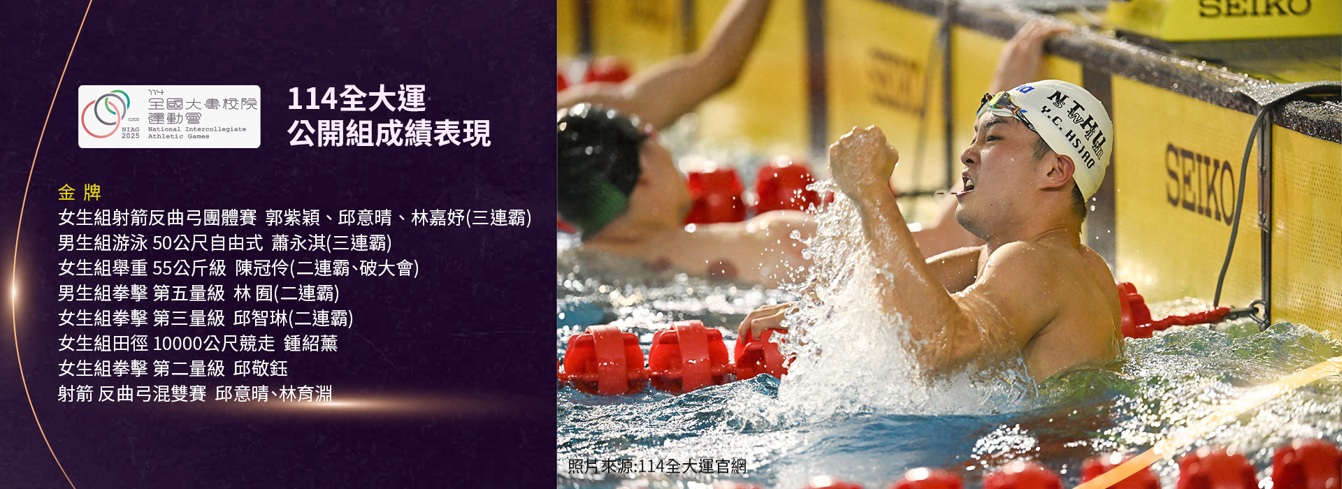 114全大運表現