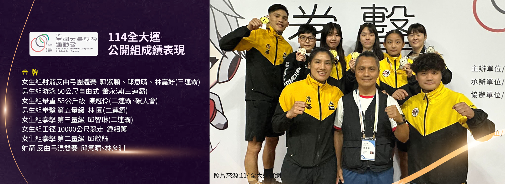 114全大運表現